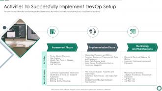 Activities to successfully implement devops automation tools and technologies it