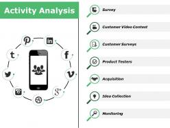 Activity analysis powerpoint slide show