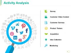 Activity analysis ppt model outfit