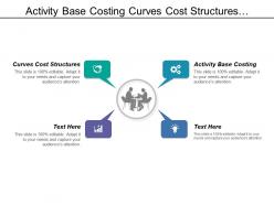 Activity Base Costing Curves Cost Structures Construction Celebration