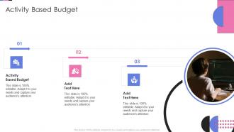 Activity Based Budget In Powerpoint And Google Slides Cpb