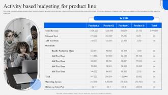 Activity Based Budgeting For Product Line Strategic Financial Planning