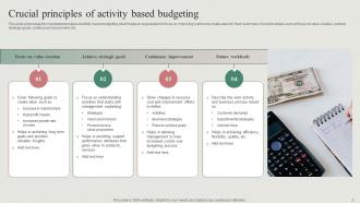 Activity Based Budgeting Powerpoint Ppt Template Bundles Professionally Content Ready
