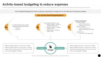Activity Based Budgeting To Reduce Expenses Budgeting Process For Financial Wellness Fin SS