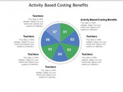 Activity based costing benefits ppt powerpoint presentation backgrounds cpb