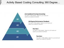 Activity based costing consulting 360 degree performance feedback cpb