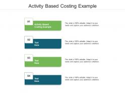 Activity based costing example ppt powerpoint presentation outline example topics cpb