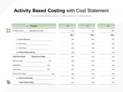 Activity based costing with cost statement