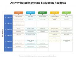 Activity based marketing six months roadmap