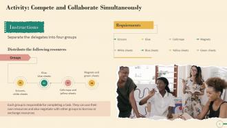 Activity Compete And Collaborate Simultaneously On Negotiation Training Ppt