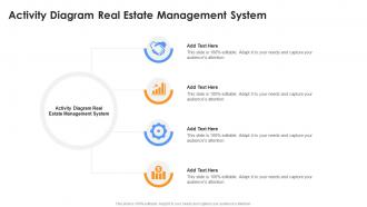 Activity Diagram Real Estate Management System In Powerpoint And Google Slides Cpb
