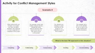 Activity For Conflict Management Styles Training Ppt