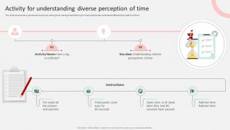Activity For Understanding Diverse Perception Optimizing Operational Efficiency By Time DTE SS
