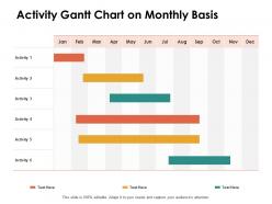 Activity gantt chart on monthly basis ppt powerpoint presentation summary