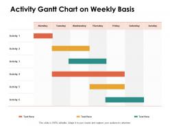 Activity gantt chart on weekly basis ppt powerpoint presentation examples