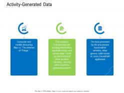 Activity generated data business data analytics ppt powerpoint presentation slides ideas