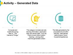 Activity generated data checklist ppt powerpoint presentation infographics gridlines
