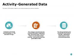 Activity generated data storage ppt powerpoint presentation professional graphics