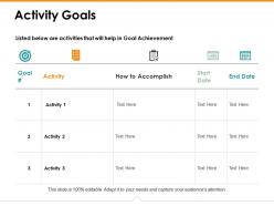 Activity goals ppt gallery example topics