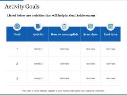 Activity goals ppt infographics demonstration