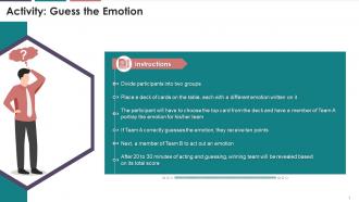 Activity Guess The Emotion For Business Communication Training Ppt