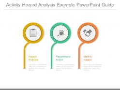 Activity hazard analysis example powerpoint guide