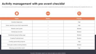 Activity Management With Pre Event Planning For New Product Launch