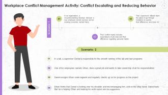Activity On Conflict Escalating And Reducing Behavior Training Ppt