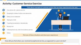 Activity On Significance Of Customer Service Edu Ppt