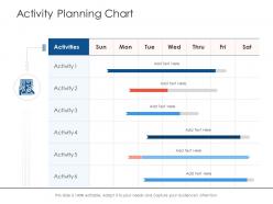 Activity planning chart project strategy process scope and schedule ppt design ideas