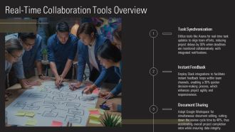 Activity Planning Tools Maximize Team Efficiency PPT Sample AT Professionally Appealing