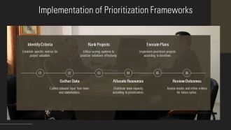 Activity Planning Tools Maximize Team Efficiency PPT Sample AT Multipurpose Appealing