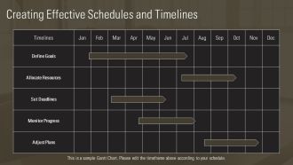 Activity Planning Tools Maximize Team Efficiency PPT Sample AT Attractive Appealing