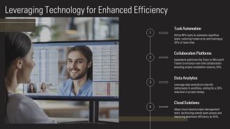 Activity Planning Tools Maximize Team Efficiency PPT Sample AT Captivating Appealing