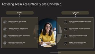 Activity Planning Tools Maximize Team Efficiency PPT Sample AT Pre-designed Appealing