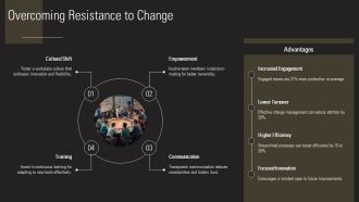 Activity Planning Tools Maximize Team Efficiency PPT Sample AT Image Informative