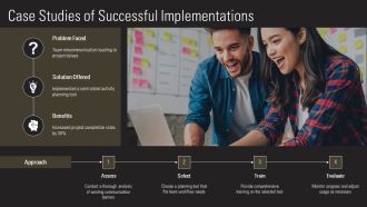 Activity Planning Tools Maximize Team Efficiency PPT Sample AT Images Informative