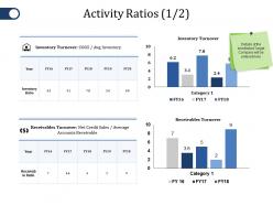 Activity ratios ppt diagram templates