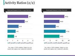 Activity ratios ppt ideas