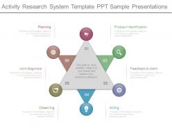 Activity research system template ppt sample presentations