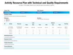 Activity resource plan with technical and quality requirements