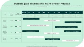 Activity Roadmap Powerpoint PPT Template Bundles Informative Visual