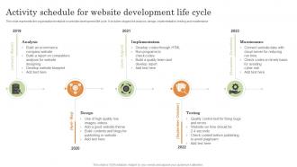 Activity Schedule For Website Development Life Cycle
