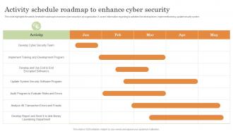 Activity Schedule Roadmap To Enhance Cyber Security