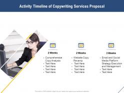 Activity timeline of copywriting services proposal ppt powerpoint model