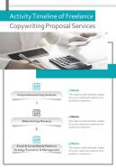 Activity Timeline Of Freelance Copywriting Proposal Services One Pager Sample Example Document