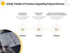 Activity timeline of freelance copywriting proposal services ppt slides