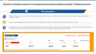 Activity To Handle Customers Complaints Gracefully And Confidently Edu Ppt