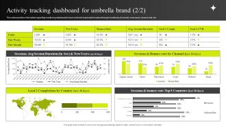 Activity Tracking Dashboard For Umbrella Brand Efficient Management Of Product Corporate