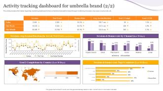 Activity Tracking Dashboard For Umbrella Brand Product Corporate And Umbrella Branding Image Content Ready